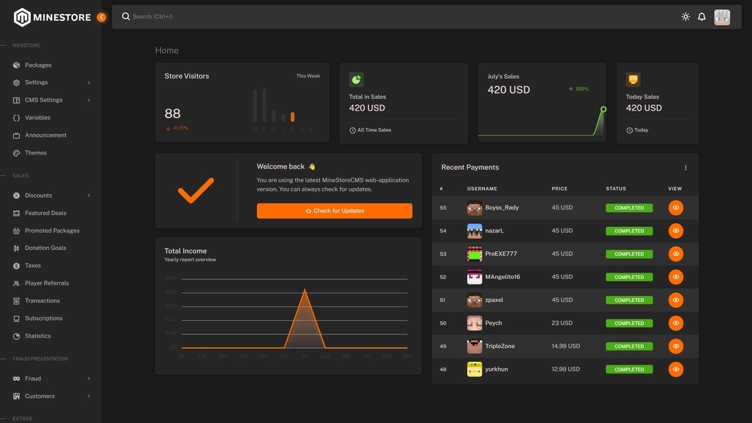 Minestore CMS Powerful Dashboard